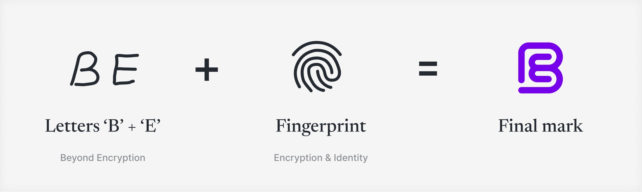 Beyond Encryption logo components