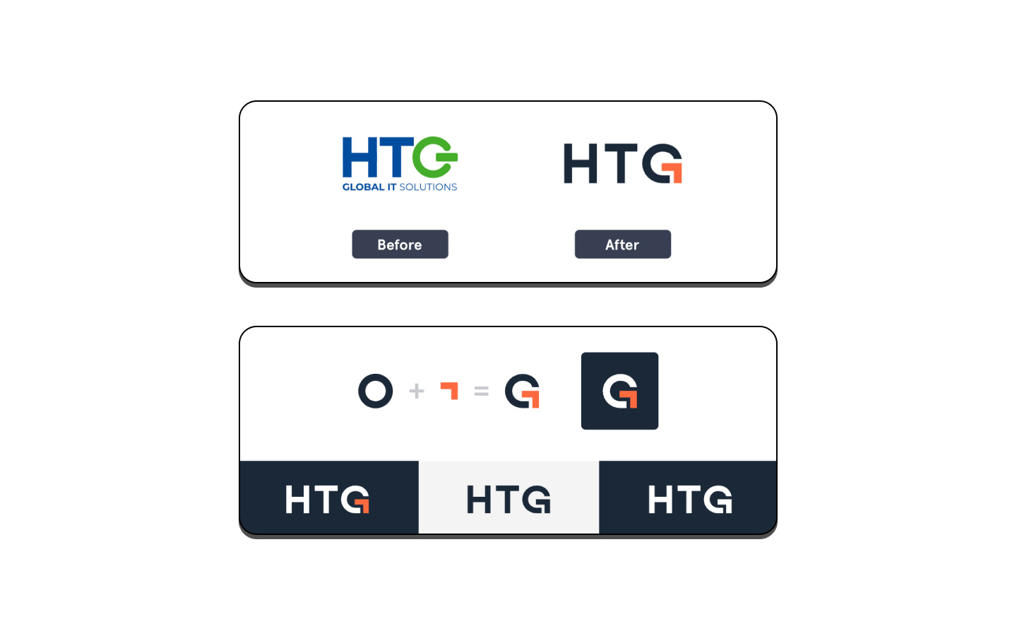 HTG Logo Evolution